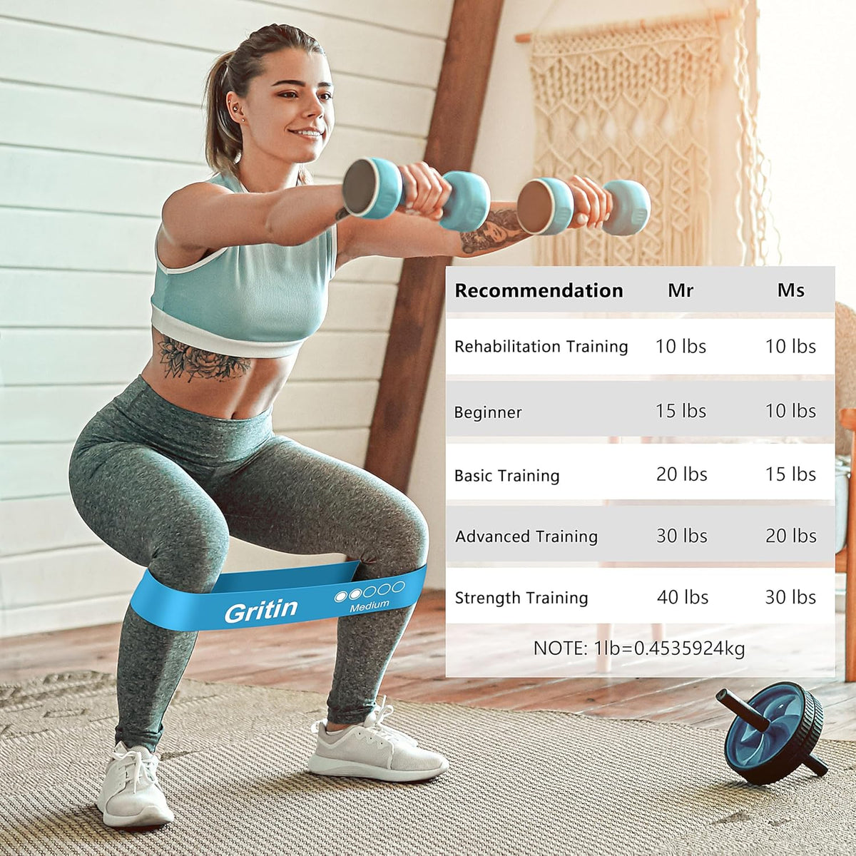 Set of 5 Durable Skin-Friendly Resistance Bands for Exercise