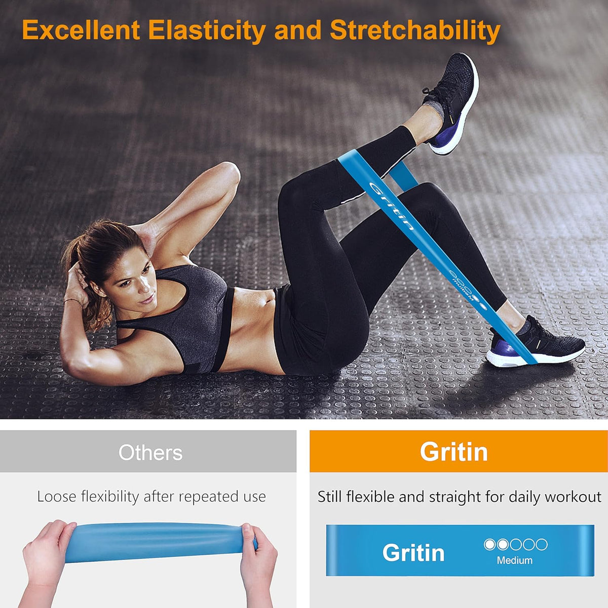 Set of 5 Durable Skin-Friendly Resistance Bands for Exercise