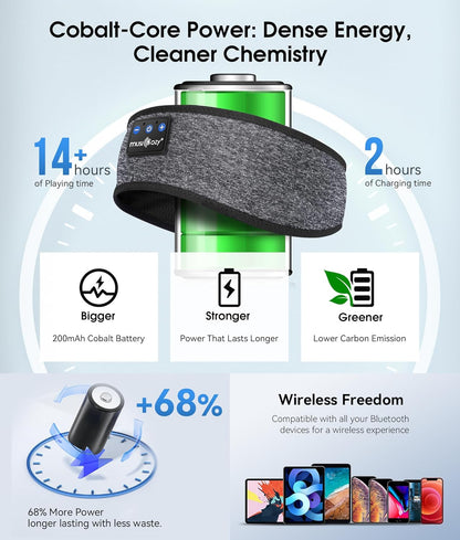 Bluetooth Sports Headband Headphones with Microphone, IPX6 Waterproof Wireless Music Headphones for Sleep, Workouts, Running, Travel, and Yoga